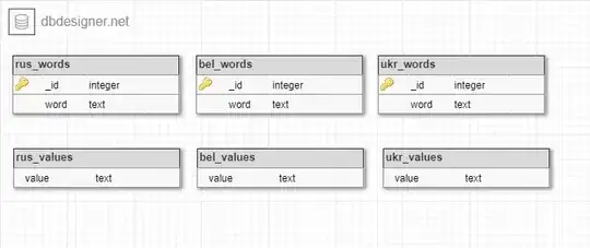 введите сюда описание изображения