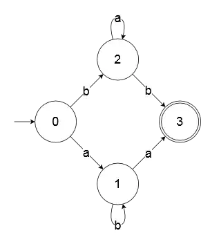 введите сюда описание изображения