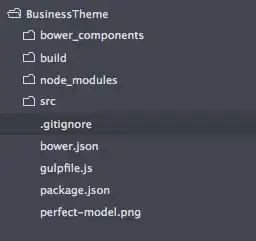 структура проекта