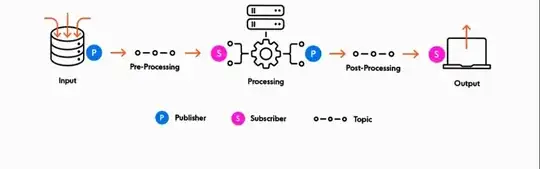 введите сюда описание изображения