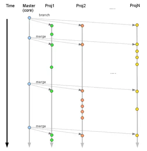 введите сюда описание изображения