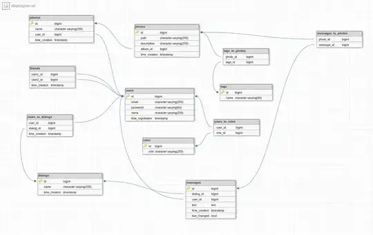 введите сюда описание изображения