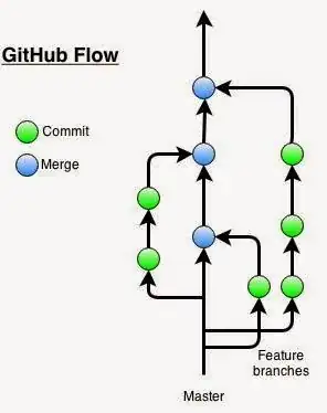 введите сюда описание изображения