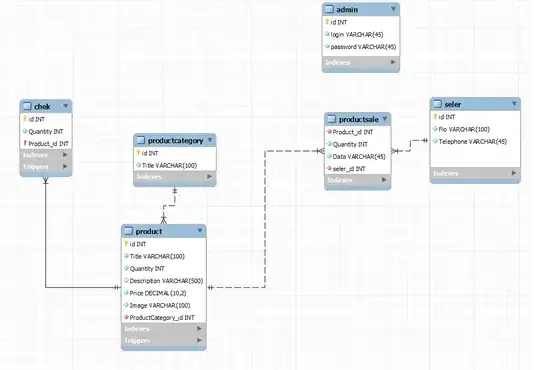 введите сюда описание изображения