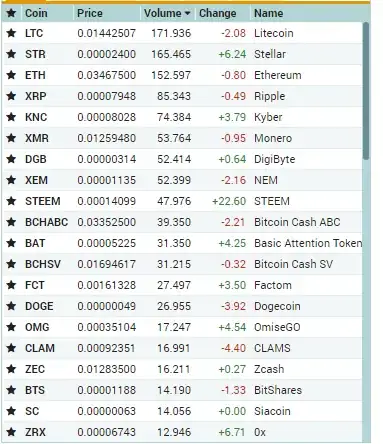 введите сюда описание изображения