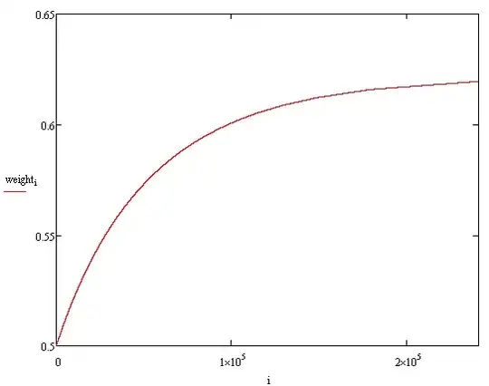 Изменение переменной weight