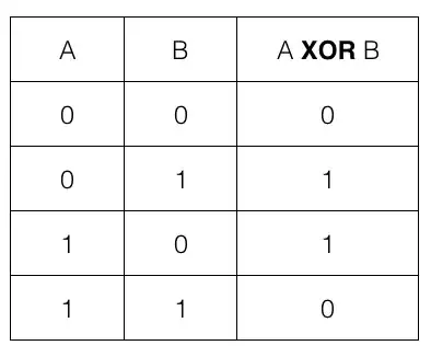 введите сюда описание изображения