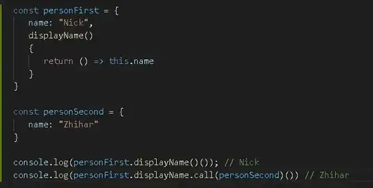 Как я понял, this берет значение ближайшей внешней функции, вот и все