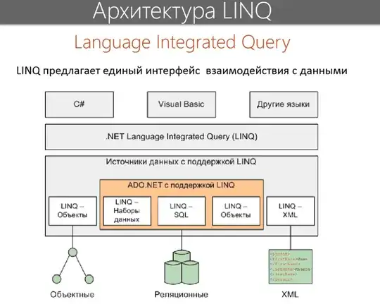 введите сюда описание изображения