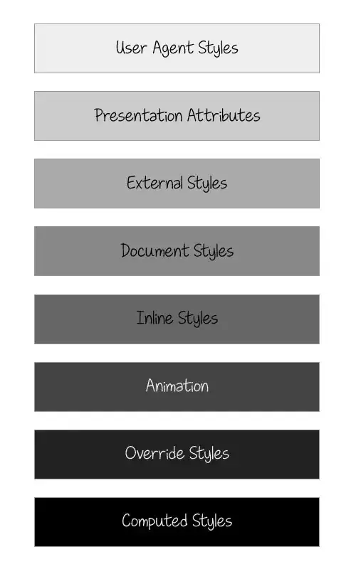 введите сюда описание изображения
