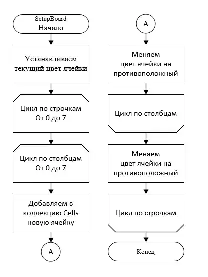 введите сюда описание изображения