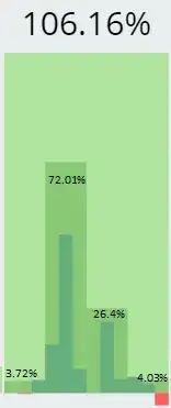 Пример одной колонки