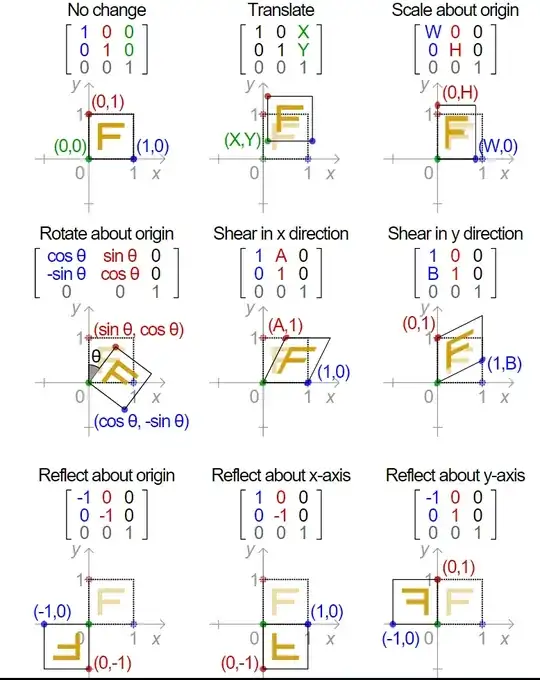 введите сюда описание изображения