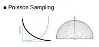 poisson samplig