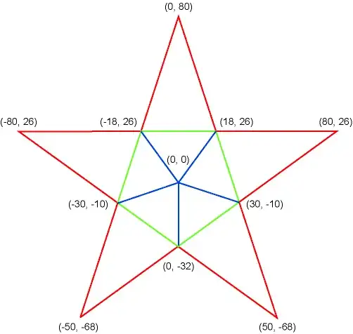 введите сюда описание изображения