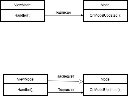 введите сюда описание изображения