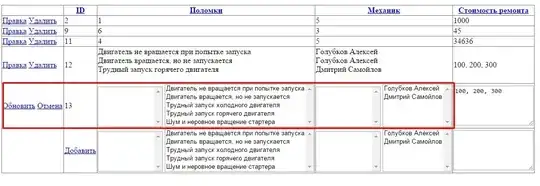 В режиме редактирования у меня нет предварительно сохраненных значений