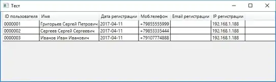 таблица как бы