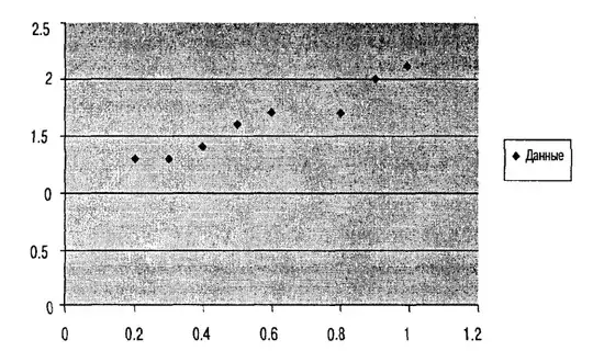 введите сюда описание изображения