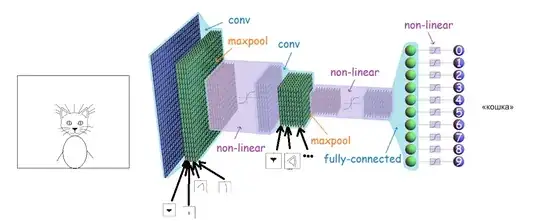 введите сюда описание изображения