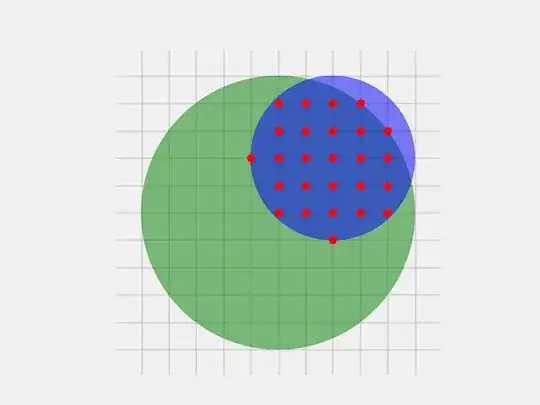 lattice points of two circles intersection