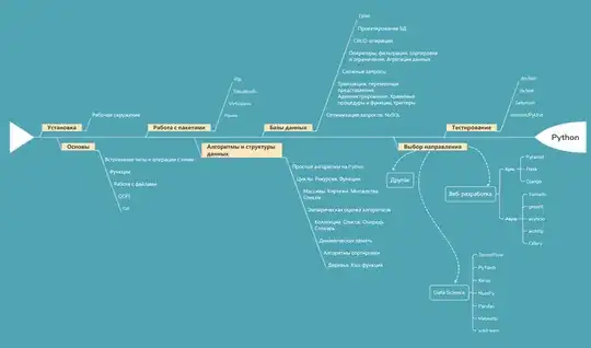 введите сюда описание изображения