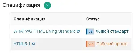 Спецификация тега