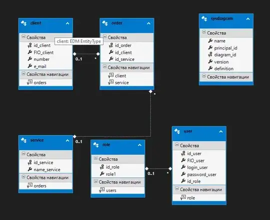 введите сюда описание изображения