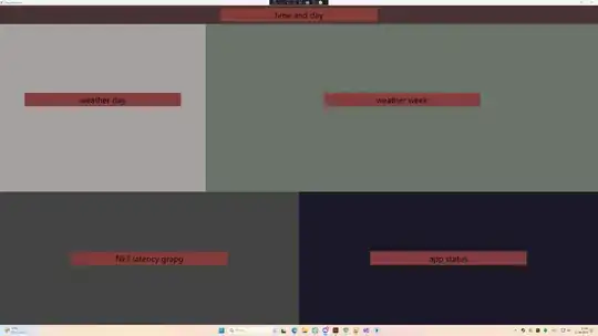 как должно выглядеть при любом размере окна