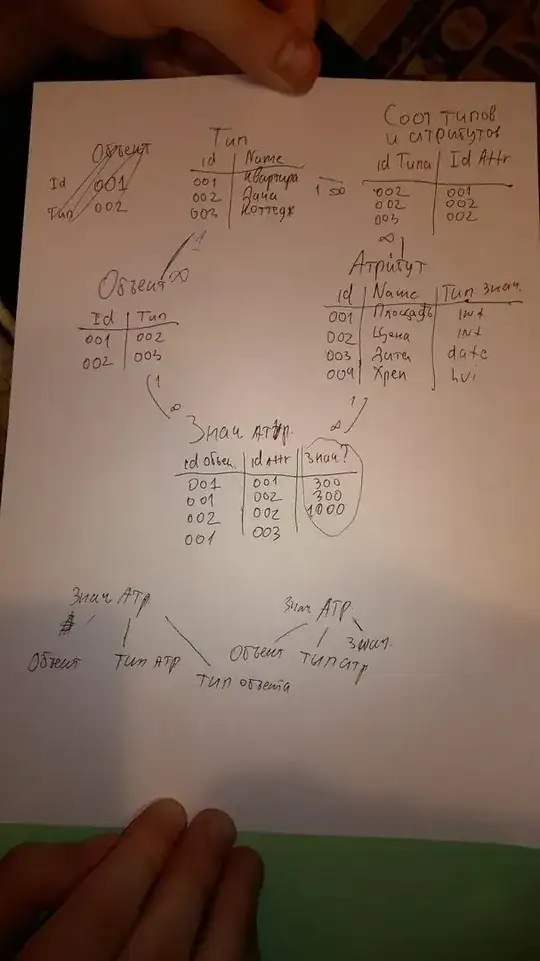 введите сюда описание изображения