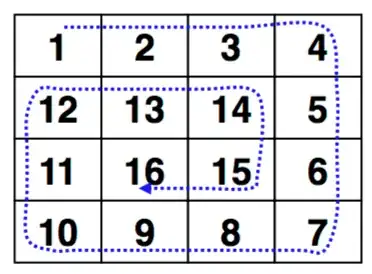 введите сюда описание изображения