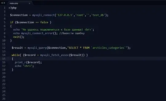 Код страницы