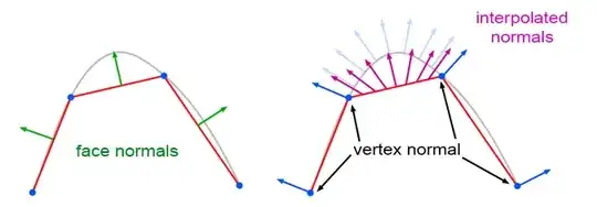 введите сюда описание изображения