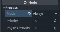 Process в инспекторе Node