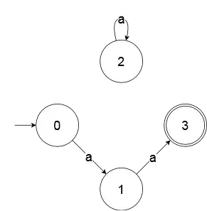 введите сюда описание изображения