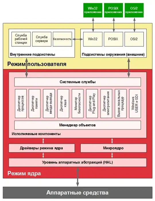 введите сюда описание изображения