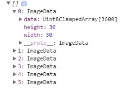 Array in console looks like