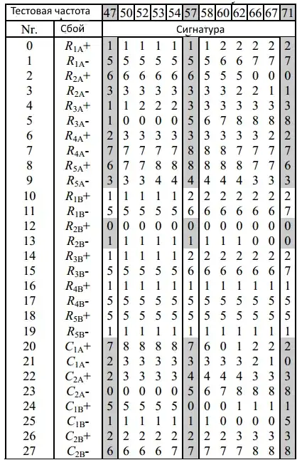 введите описание изображения здесь