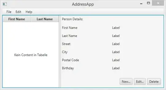 источник https://code.makery.ch/ru/library/javafx-tutorial/part1/