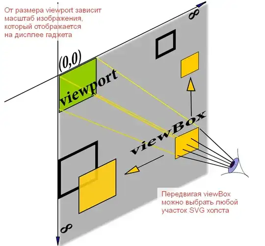 введите сюда описание изображения