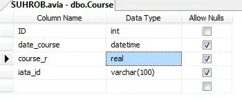 таблица sql-server