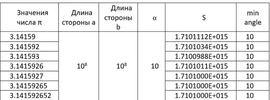 введите сюда описание изображения