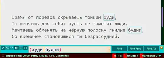 Тонкий худи