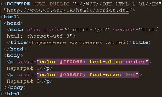 Встроенные стили CSS