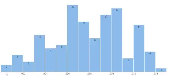введите сюда описание изображения