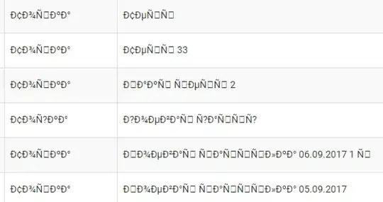 Текст в кодировке UTF-8