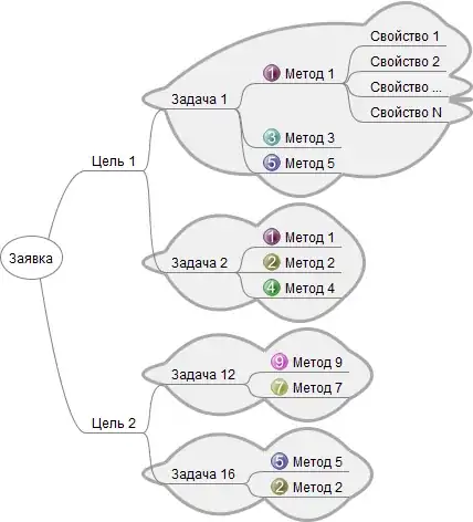 введите сюда описание изображения