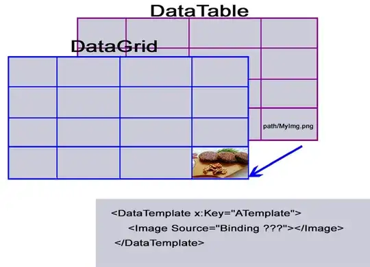 введите сюда описание изображения