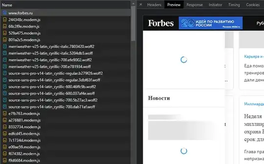 Как новости видит BeautifulSoap