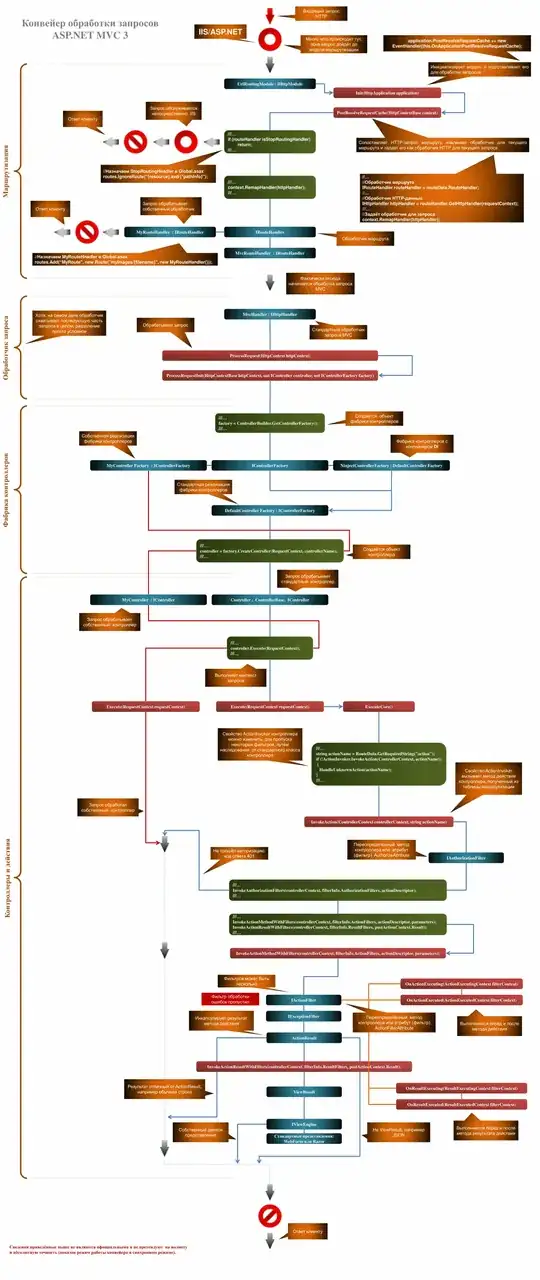 введите сюда описание изображения